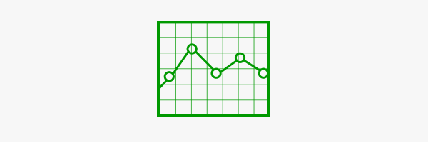 ANALYSER OCH RAPPORTER